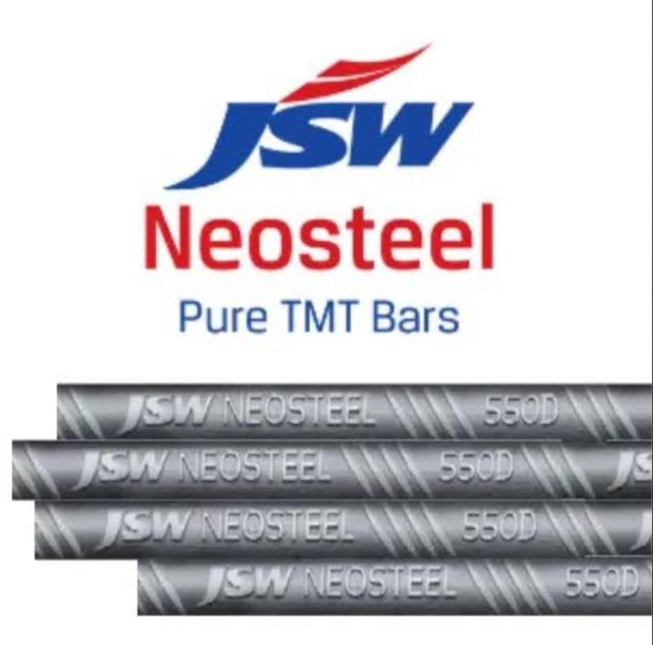 JSW Neo Steel